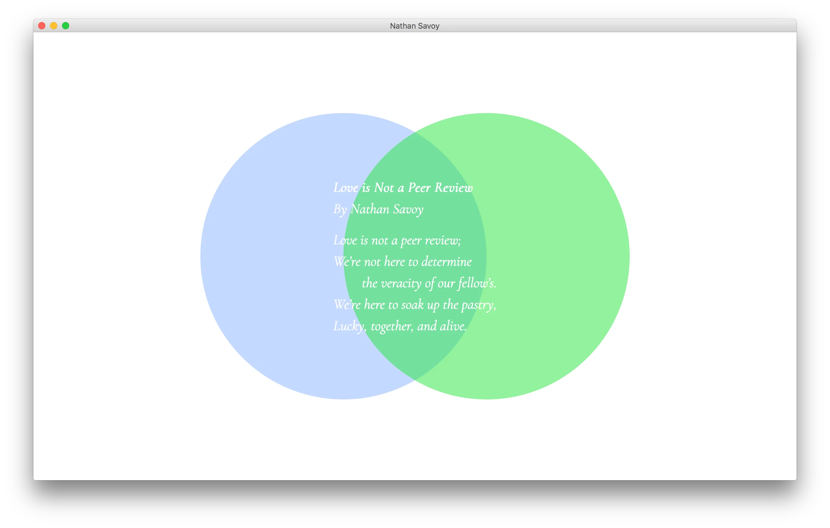 love is not a peer review.DFB_SkdR.png